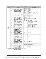 Preview for 1245 page of Panasonic FP-X Programming Manual