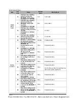 Preview for 1246 page of Panasonic FP-X Programming Manual