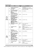 Preview for 1247 page of Panasonic FP-X Programming Manual