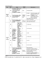 Preview for 1248 page of Panasonic FP-X Programming Manual