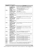 Preview for 1257 page of Panasonic FP-X Programming Manual