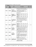 Preview for 1265 page of Panasonic FP-X Programming Manual