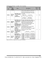 Preview for 1269 page of Panasonic FP-X Programming Manual