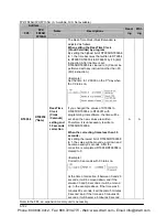 Preview for 1270 page of Panasonic FP-X Programming Manual