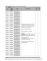 Preview for 1272 page of Panasonic FP-X Programming Manual