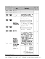 Preview for 1274 page of Panasonic FP-X Programming Manual