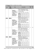 Preview for 1275 page of Panasonic FP-X Programming Manual