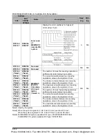 Preview for 1276 page of Panasonic FP-X Programming Manual