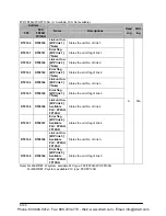 Preview for 1278 page of Panasonic FP-X Programming Manual