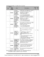 Preview for 1283 page of Panasonic FP-X Programming Manual