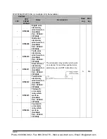 Preview for 1286 page of Panasonic FP-X Programming Manual