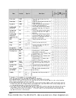 Preview for 1290 page of Panasonic FP-X Programming Manual