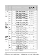 Preview for 1296 page of Panasonic FP-X Programming Manual