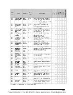 Preview for 1301 page of Panasonic FP-X Programming Manual