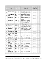 Preview for 1302 page of Panasonic FP-X Programming Manual