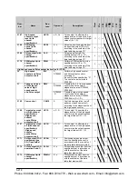 Preview for 1306 page of Panasonic FP-X Programming Manual