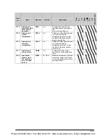 Preview for 1307 page of Panasonic FP-X Programming Manual