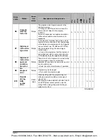 Preview for 1320 page of Panasonic FP-X Programming Manual