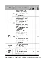 Preview for 1326 page of Panasonic FP-X Programming Manual