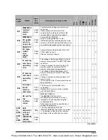 Preview for 1327 page of Panasonic FP-X Programming Manual