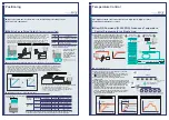 Предварительный просмотр 10 страницы Panasonic FP-X Specifications