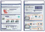 Предварительный просмотр 12 страницы Panasonic FP-X Specifications