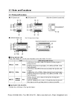 Предварительный просмотр 20 страницы Panasonic FP-X0 L14R User Manual