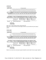 Предварительный просмотр 31 страницы Panasonic FP-X0 L14R User Manual