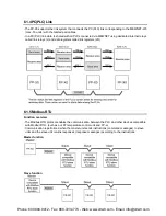 Предварительный просмотр 67 страницы Panasonic FP-X0 L14R User Manual