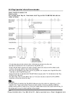 Предварительный просмотр 88 страницы Panasonic FP-X0 L14R User Manual