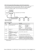 Предварительный просмотр 94 страницы Panasonic FP-X0 L14R User Manual