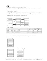 Предварительный просмотр 103 страницы Panasonic FP-X0 L14R User Manual