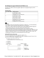 Предварительный просмотр 104 страницы Panasonic FP-X0 L14R User Manual