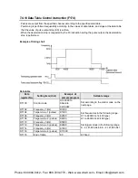 Предварительный просмотр 147 страницы Panasonic FP-X0 L14R User Manual