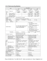 Предварительный просмотр 200 страницы Panasonic FP-X0 L14R User Manual