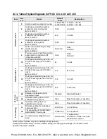 Предварительный просмотр 214 страницы Panasonic FP-X0 L14R User Manual