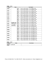 Предварительный просмотр 229 страницы Panasonic FP-X0 L14R User Manual