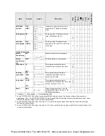 Предварительный просмотр 247 страницы Panasonic FP-X0 L14R User Manual