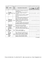 Предварительный просмотр 276 страницы Panasonic FP-X0 L14R User Manual