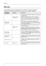 Preview for 6 page of Panasonic FP-XH M8N16PD User Manual