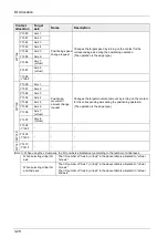 Preview for 76 page of Panasonic FP-XH M8N16PD User Manual