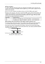 Preview for 95 page of Panasonic FP-XH M8N16PD User Manual