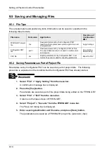 Preview for 156 page of Panasonic FP-XH M8N16PD User Manual