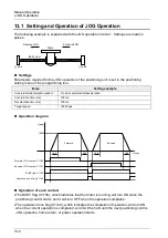 Preview for 252 page of Panasonic FP-XH M8N16PD User Manual