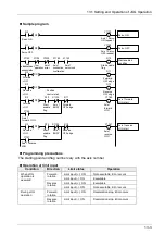 Preview for 253 page of Panasonic FP-XH M8N16PD User Manual