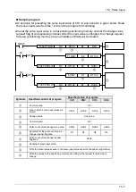 Preview for 271 page of Panasonic FP-XH M8N16PD User Manual