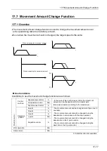 Preview for 301 page of Panasonic FP-XH M8N16PD User Manual