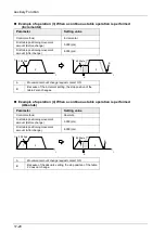 Preview for 304 page of Panasonic FP-XH M8N16PD User Manual