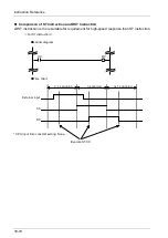 Preview for 338 page of Panasonic FP-XH M8N16PD User Manual