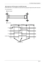 Preview for 355 page of Panasonic FP-XH M8N16PD User Manual